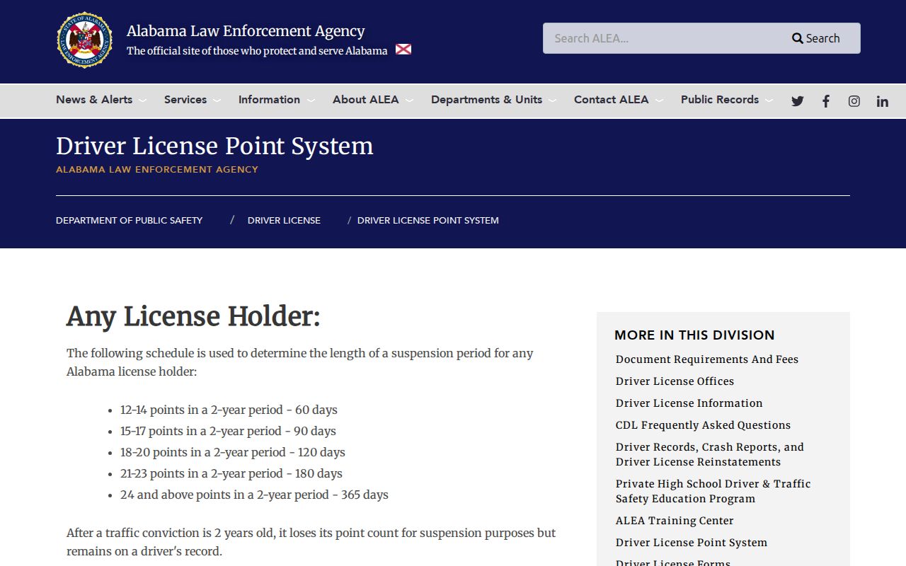 Madison County traffic records and Alabama driver license points